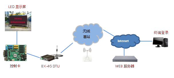 必发365(中国)兴趣网投天天必发