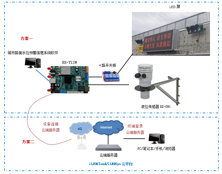 必发365(中国)兴趣网投天天必发