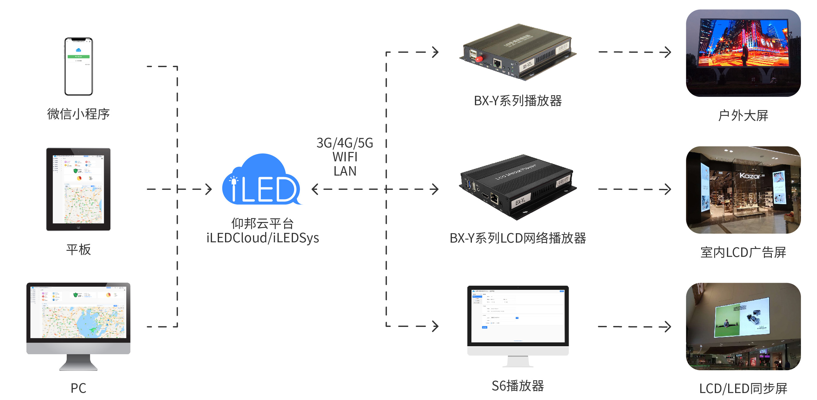 必发365(中国)兴趣网投天天必发